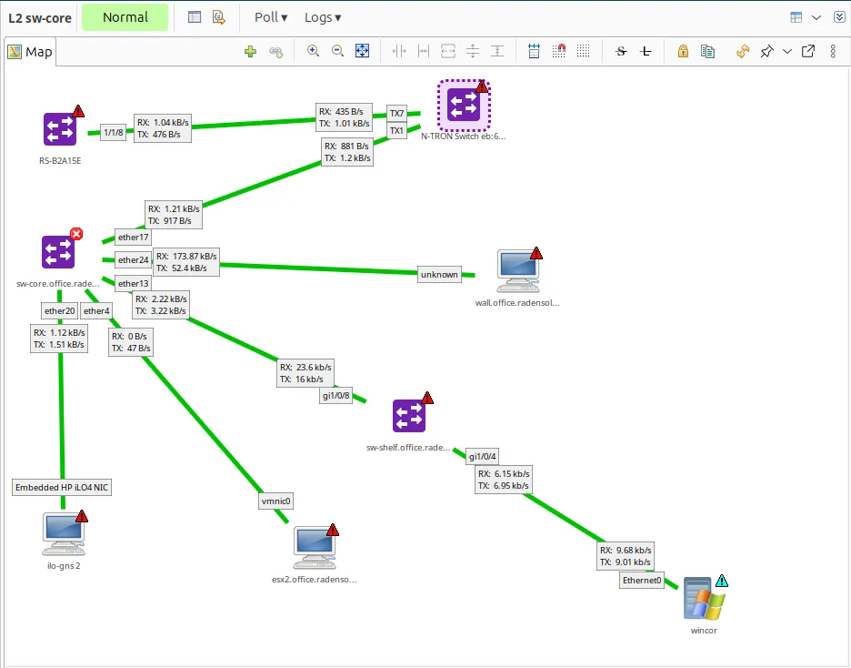 Layer 2 Network map example in NetXMS