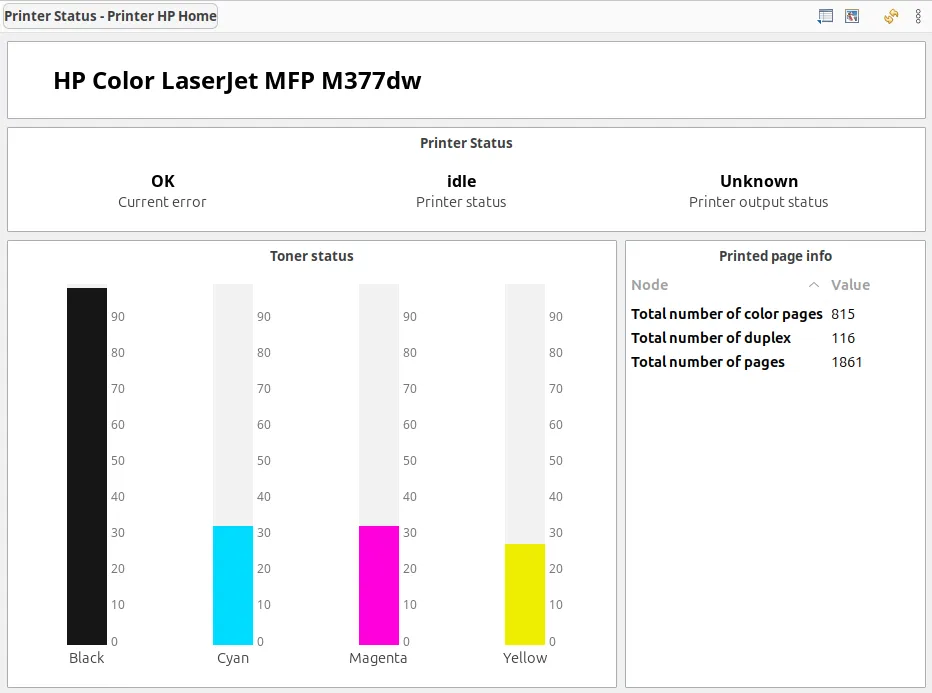 Printer status data visualisation example in NetXMS