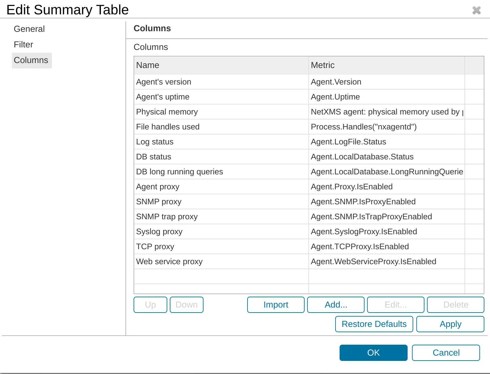 Summary table configuration in NetXMS