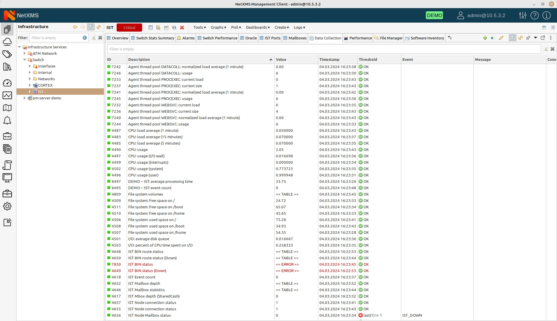 Metrics in NetXMS monitoring system