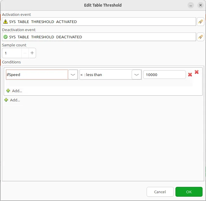 Configuration of table thresholds for table DCI